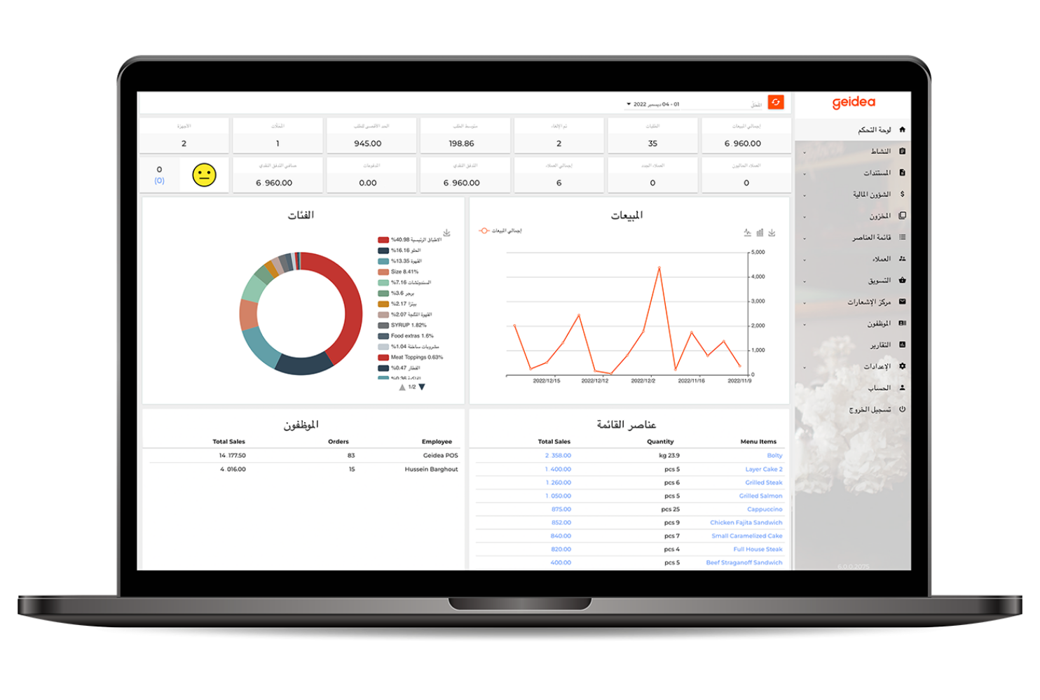 Dashboard and Reporting